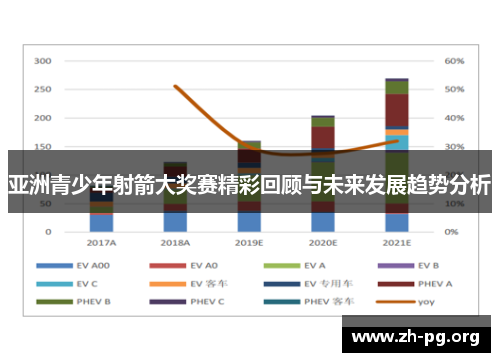 亚洲青少年射箭大奖赛精彩回顾与未来发展趋势分析