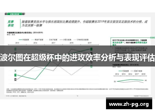 波尔图在超级杯中的进攻效率分析与表现评估