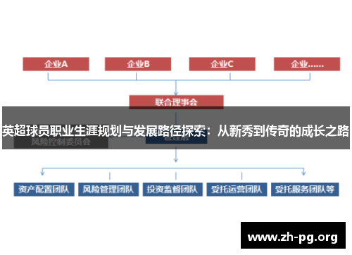 英超球员职业生涯规划与发展路径探索：从新秀到传奇的成长之路