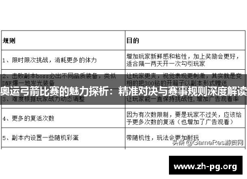 奥运弓箭比赛的魅力探析：精准对决与赛事规则深度解读