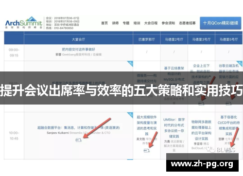 提升会议出席率与效率的五大策略和实用技巧