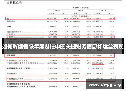 如何解读曼联年度财报中的关键财务信息和运营表现