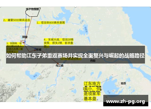 如何帮助江东子弟重返赛场并实现全面复兴与崛起的战略路径