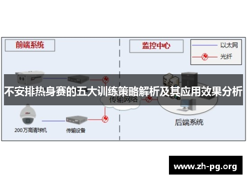 不安排热身赛的五大训练策略解析及其应用效果分析