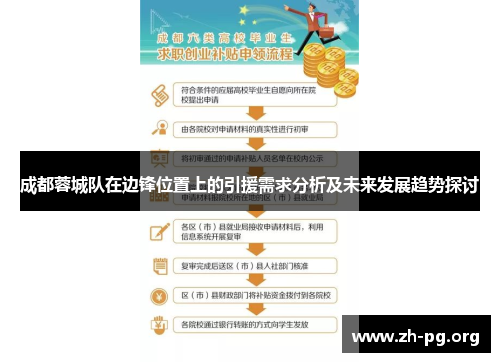 成都蓉城队在边锋位置上的引援需求分析及未来发展趋势探讨
