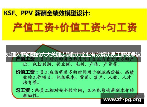 处理欠薪问题的六大关键步骤助力企业有效解决员工薪资争议