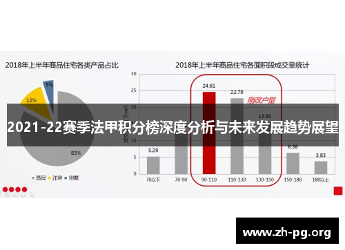 2021-22赛季法甲积分榜深度分析与未来发展趋势展望