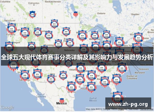 全球五大现代体育赛事分类详解及其影响力与发展趋势分析