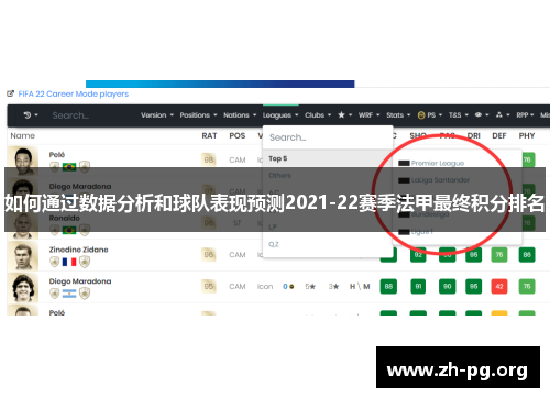 如何通过数据分析和球队表现预测2021-22赛季法甲最终积分排名