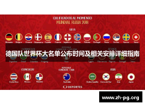 德国队世界杯大名单公布时间及相关安排详细指南