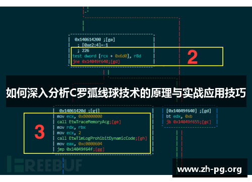 如何深入分析C罗弧线球技术的原理与实战应用技巧