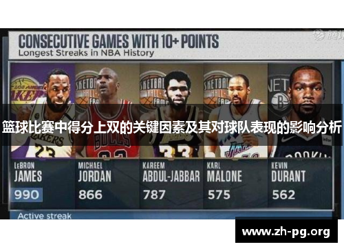 篮球比赛中得分上双的关键因素及其对球队表现的影响分析