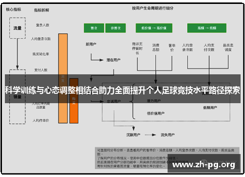 科学训练与心态调整相结合助力全面提升个人足球竞技水平路径探索