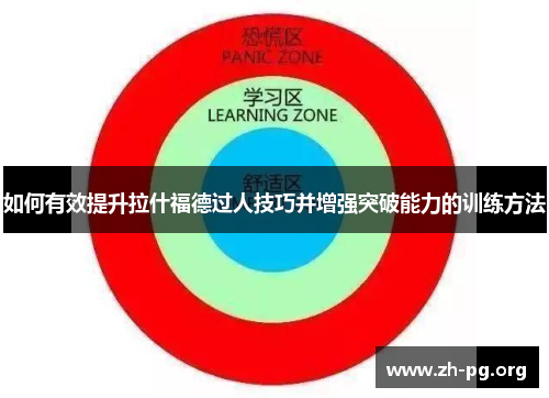 如何有效提升拉什福德过人技巧并增强突破能力的训练方法
