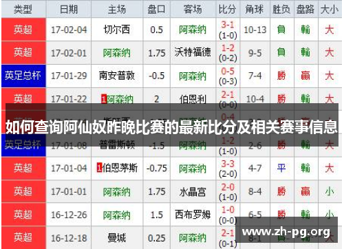 如何查询阿仙奴昨晚比赛的最新比分及相关赛事信息