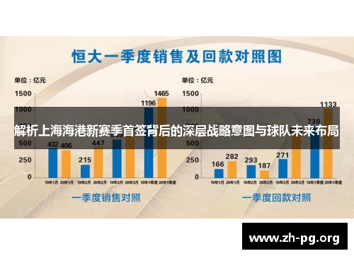 解析上海海港新赛季首签背后的深层战略意图与球队未来布局
