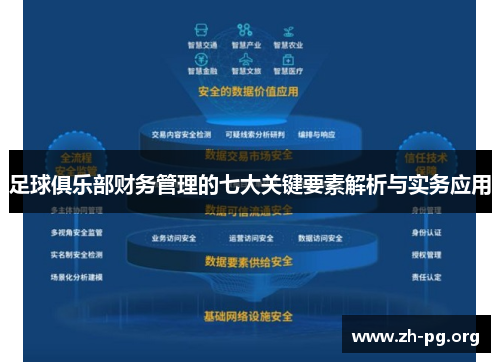 足球俱乐部财务管理的七大关键要素解析与实务应用