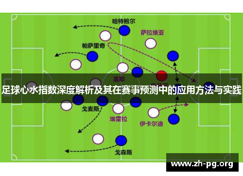 足球心水指数深度解析及其在赛事预测中的应用方法与实践