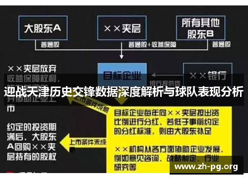 迎战天津历史交锋数据深度解析与球队表现分析 迎战天津历史交锋数据深度解析与球队表现分析