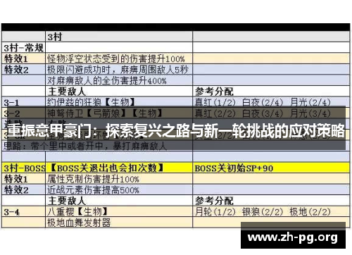 重振意甲豪门:探索复兴之路与新一轮挑战的应对策略 重振意甲豪门:探索复兴之路与新一轮挑战的应对策略
