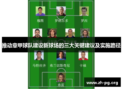 推动意甲球队建设新球场的三大关键建议及实施路径