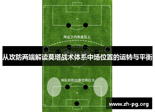 从攻防两端解读莫塔战术体系中场位置的运转与平衡