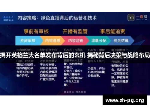 揭开英格兰大名单发布背后的玄机 揭秘背后决策与战略布局