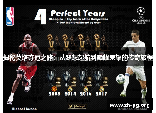 揭秘莫塔夺冠之路:从梦想起航到巅峰荣耀的传奇旅程 揭秘莫塔夺冠之路:从梦想起航到巅峰荣耀的传奇旅程