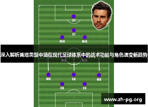 深入解析莫塔类型中场在现代足球体系中的战术功能与角色演变新趋势