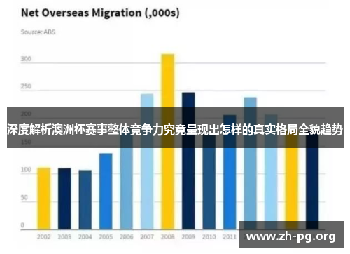 深度解析澳洲杯赛事整体竞争力究竟呈现出怎样的真实格局全貌趋势