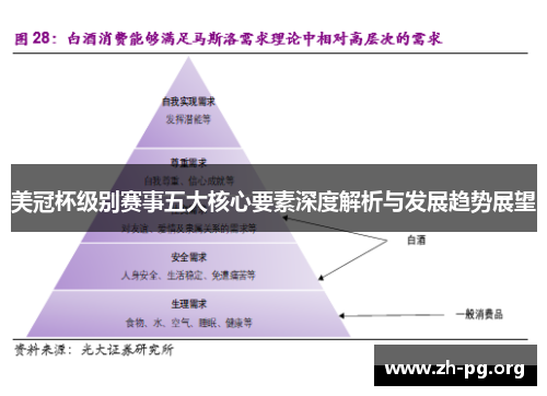 美冠杯级别赛事五大核心要素深度解析与发展趋势展望 美冠杯级别赛事五大核心要素深度解析与发展趋势展望