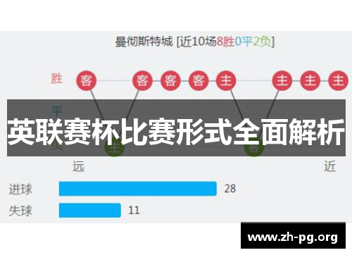 英联赛杯比赛形式全面解析