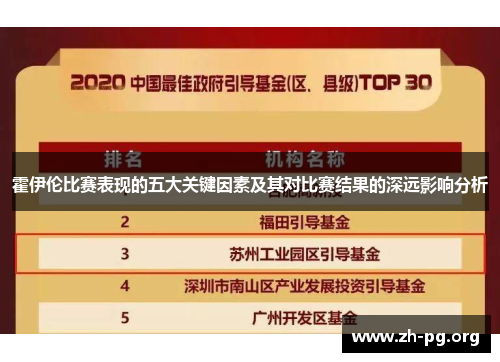 霍伊伦比赛表现的五大关键因素及其对比赛结果的深远影响分析
