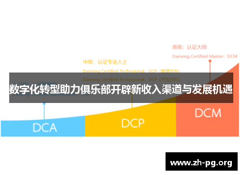 数字化转型助力俱乐部开辟新收入渠道与发展机遇 数字化转型助力俱乐部开辟新收入渠道与发展机遇