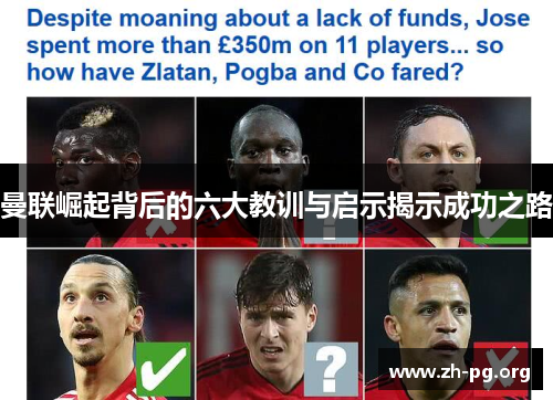 曼联崛起背后的六大教训与启示揭示成功之路