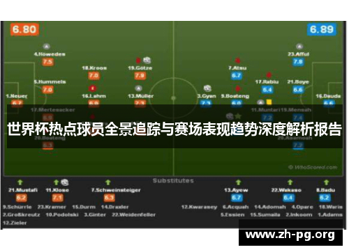 世界杯热点球员全景追踪与赛场表现趋势深度解析报告