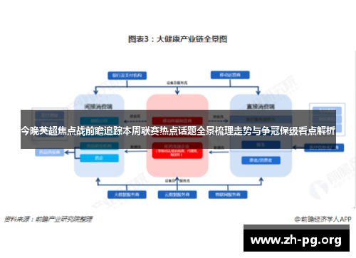 今晚英超焦点战前瞻追踪本周联赛热点话题全景梳理走势与争冠保级看点解析